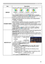 Page 3535
SETUP menu
ItemDescription
MIRROR Using the ▲/▼ buttons switches the mode for mirror status.
NORMAL 
ó H:INVERT 
ó V:INVERT 
ó H&V:INVERT
    
If the Transition Detector is on and MIRROR status is changed, 
TRANSITION DETECTOR ON alarm ( 50) will be displayed when 
projector is restarted after the AC power is turned off.
STANDBY MODE Using ▲/▼ buttons switches the standby mode setting between 
NORMAL and SAVING. 
SAVING  ó NORMAL
When SAVING is selected, the power consumption in the standby 
mode is...