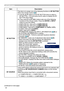 Page 4444
OPTION menu
ItemDescription
MY BUTTON This item is to assign one of the following functions to 
MY BUTTON 
1/2 on the remote control (
 6).
(1)
  Use the ▲/▼ buttons on the MY BUTT
 ON menu to select a 
MY BUTTON - (1/2) and press the ► button to display the MY 
BUTTON setup dialog. 
(2)
  Then using the ▲/▼/◄/► buttons sets one of the following 
functions to the chosen button. Press the 

ENTER or INPUT 
button to save the setting.
• COMPUTER IN1: Sets port to  COMPUTER IN1.
• COMPUTER IN2: Sets...