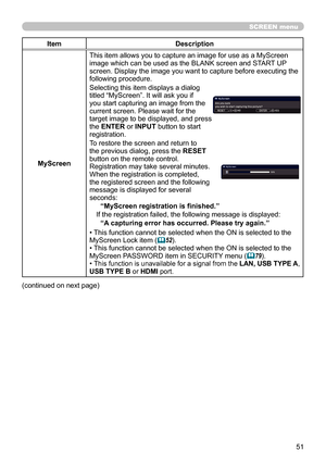 Page 5151
SCREEN menu
ItemDescription
MyScreen This item allows you to capture an image for use as a MyScreen 
image which can be used as the BLANK screen and START UP 
screen. Display the image you want to capture before executing the 
following procedure.
  Selecting this item displays a dialog 
titled “MyScreen”. It will ask you if 
you start capturing an image from the 
current screen. Please wait for the 
target image to be displayed, and press 
the ENTER or INPUT button to start 
registration.
To restore...