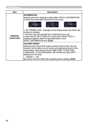 Page 6666
OPTION menu
ItemDescription
SERVICE
(continued) INFORMATION
Selecting this item displays a dialog titled “INPUT_INFORMATION”. 
It shows the information about the current input.
• The “FRAME LOCK” message on the dialog means the frame lock 
function is working. 
• This item can't be selected for no signal and sync out.
• When the MY TEXT DISPLAY is set to ON, the MY TEXT is 
displayed together with the input information in the  
INPUT_INFORMATION box (

83).
FACTORY RESET
Selecting OK using the ►...