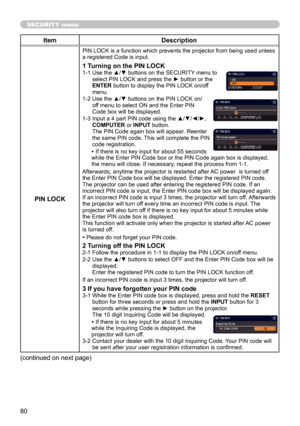 Page 8080
SECURITY menu
ItemDescription
PIN LOCK
PIN LOCK is a function which prevents the projector from being used unless 
a registered Code is input.
1 Turning on the PIN LOCK1-1   Use the ▲/▼ buttons on the SECURITY menu to 
select PIN LOCK and press the ► button or the 
ENTER button to display the PIN LOCK on/off 
menu.
1-2   Use the ▲/▼ buttons on the PIN LOCK on/
off menu to select ON and the Enter PIN 
Code box will be displayed. 
1-3   Input a 4 part PIN code using the ▲/▼/◄/►, 
COMPUTER or INPUT...