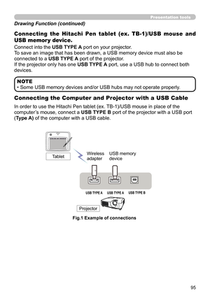 Page 9595
Presentation tools
Connect into the USB TYPE A port on your projector.
To save an image that has been drawn, a USB memory device must also be 
connected to a USB TYPE A port of the projector.
If the projector only has one  USB TYPE A port, use a USB hub to connect both 
devices.
Connecting  the  Hitachi  Pen  tablet  (ex .  TB-1)/USB  mouse  and 
USB memor y device .
In order to use the Hitachi Pen tablet (ex. TB-1)/USB mouse in place of the 
computer’s mouse, connect a USB TYPE B port of the...