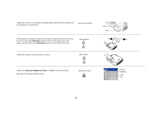 Page 1513
Adjust the zoom or focus rings by rotating them until the desired image size 
and sharpness are produced.
If the image is not square, adjust the keystone using the buttons on the key-
pad. Press the upper Ke y s t o n e  button to reduce the upper part of the 
image, and press the lower Ke y s t o n e  button to reduce the lower part.
Adjust the volume on the keypad or remote.
Adjust the Contrast, Brightness, Color, or Tint in the Picture menu. 
See page 27 for help with the menus.
adjust zoom and...