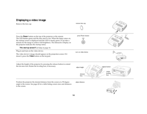 Page 1514
Displaying a video imageRemove the lens cap. 
Press the Pow e r button on the top of the projector or the remote.
The LED flashes green and the fans start to run. When the lamp comes on, 
the startup screen is displayed and the LED is steady green. It can take a 
minute for the image to achieve full brightness. The Interactive Display on 
the projector indicates the startup status.
? No startup screen? Get help on page 16.
Plug in and turn on the video device.
The video device’s image should appear on...