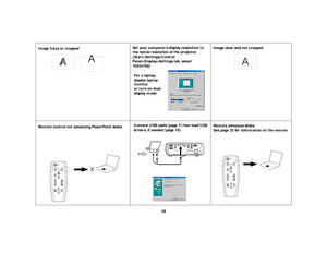 Page 2019
Image fuzzy or cropped Set your computer’s display resolution to 
the native resolution of the projector 
(Start>Settings>Control 
Panel>Display>Settings tab, select 
1024x768) Image clear and not cropped
Remote control not advancing PowerPoint slides Connect USB cable (page 7) then load USB 
drivers, if needed (page 10).Remote advances slides
See page 25 for information on the remote
A
AA
For a laptop,
disable laptop
monitor
or turn-on dual-
display mode
A
X
computer 2
networkmonitor out
audio out...