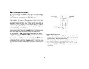 Page 2625
Using the remote controlThe remote uses two (2) provided AA batteries. They are easily installed by 
sliding the cover off the remote’s back, aligning the + and - ends of the bat-
teries, sliding them into place, and then replacing the cover.
To operate, point the remote at the projection screen or at the projector (not 
at the computer). The range of optimum operation is about 30 feet (9.14m).
Previous and Next buttons allow you to navigate through your PowerPoint 
presentation while in Slide Show...