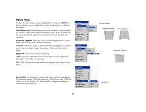 Page 3130
Picture menuTo adjust the following six settings, highlight the setting, press Select, use 
the up and down arrows to adjust the values, then press select to confirm 
the changes.
Ve r t i c a l  K e y s t o n e : adjusts the image vertically and makes a squarer image. 
You can also adjust vertical keystone from the keypad. If you want the pro-
jector to automatically adjust the vertical keystone, check the Auto Vert 
check box.
Horizontal Keystone : adjusts the image horizontally and makes a squarer...