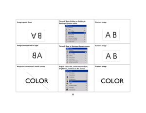 Page 2222
Image upside downTurn off Auto Ceiling or Ceiling in 
Settings>System menuCorrect image
Image reversed left to right
Turn off Rear in Settings>System menuCorrect image 
Projected colors don’t match source
Adjust color, tint, color temperature, 
brightness, contrast in the menusCorrect image
A
B
AB
A
AB
COLOR
COLOR 