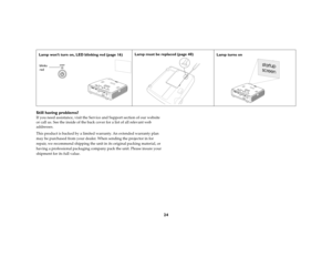 Page 2424 Still having problems?
If you need assistance, visit the Service and Support section of our website 
or call us. See the inside of the back cover for a list of all relevant web 
addresses.
This product is backed by a limited warranty. An extended warranty plan 
may be purchased from your dealer. When sending the projector in for 
repair, we recommend shipping the unit in its original packing material, or 
having a professional packaging company pack the unit. Please insure your 
shipment for its full...