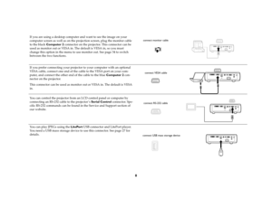 Page 88
If you are using a desktop computer and want to see the image on your 
computer screen as well as on the projection screen, plug the monitor cable 
to the black Computer 2  connector on the projector. This connector can be 
used as monitor out or VESA in. The default is VESA in, so you must 
change this option in the menu to use monitor out. See page 34 to switch 
between the two functions.
If you prefer connecting your projector to your computer with an optional 
VESA cable, connect one end of the...