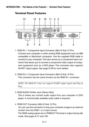 Page 11E-11
INTRODUCTION  Part Names of the Projector  Terminal Panel Features
10 11 3 5
4 2 1 6 7 891213
Terminal Panel Features
1. RGB IN 1 / Component Input Connector (Mini D-Sub 15 Pin)
Connect your computer or other analog RGB equipment such as IBM
compatible or Macintosh computers. Use the supplied RGB cable to
connect to your computer. This also serves as a component input con-
nector that allows you to connect a component video output of compo-
nent equipment such as a DVD player. This connector also...