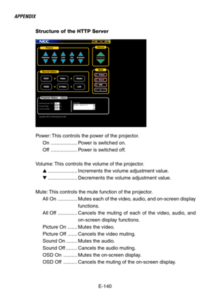 Page 140E-140
APPENDIX
Structure of the HTTP Server
Power: This controls the power of the projector.
On ................... Power is switched on.
Off ................... Power is switched off.
Volume: This controls the volume of the projector.
..................... Increments the volume adjustment value.
..................... Decrements the volume adjustment value.
Mute: This controls the mute function of the projector.
All On .............. Mutes each of the video, audio, and on-screen display
functions.
All...