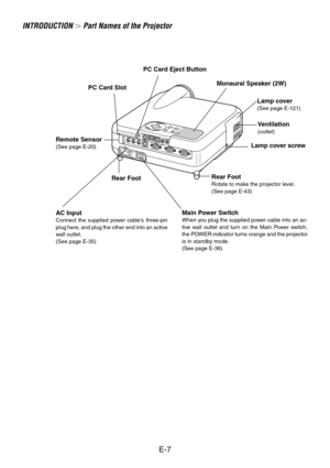 Page 7E-7
INTRODUCTION  Part Names of the Projector
Monaural Speaker (2W)
AC InputConnect the supplied power cables three-pin
plug here, and plug the other end into an active
wall outlet.
(See page E-35)Main Power SwitchWhen you plug the supplied power cable into an ac-
tive wall outlet and turn on the Main Power switch,
the POWER indicator turns orange and the projector
is in standby mode.
(See page E-36)
Remote Sensor(See page E-20)
PC Card Slot
Rear Foot
Ventilation(outlet)
Lamp cover screw
Rear Foot...