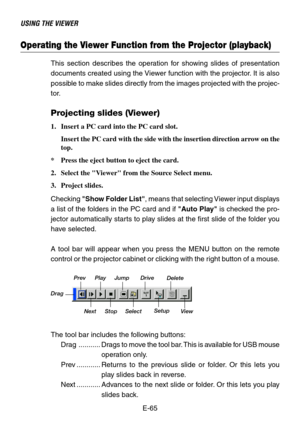 Page 65E-65
Operating the Viewer Function from the Projector (playback)
USING THE VIEWER
This section describes the operation for showing slides of presentation
documents created using the Viewer function with the projector. It is also
possible to make slides directly from the images projected with the projec-
tor.
Projecting slides (Viewer)
1. Insert a PC card into the PC card slot.
Insert the PC card with the side with the insertion direction arrow on the
top.
*Press the eject button to eject the card.
2....