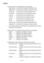 Page 141E-141 Picture: Controls the video adjustment of the projector.
Brightness ... Increments the brightness adjustment value.
Brightness ... Decrements the brightness adjustment value.
Contrast ...... Increments the contrast adjustment value.
Contrast ...... Decrements the contrast adjustment value.
Color ........... Increments the color adjustment value.
Color ........... Decrements the color adjustment value.
Hue ............. Increments the hue adjustment value.
Hue ............. Decrements the...