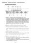 Page 11E-11
INTRODUCTION  Part Names of the Projector  Terminal Panel Features
10 11 3 5
4 2 1 6 7 891213
Terminal Panel Features
1. RGB IN 1 / Component Input Connector (Mini D-Sub 15 Pin)
Connect your computer or other analog RGB equipment such as IBM
compatible or Macintosh computers. Use the supplied RGB cable to
connect to your computer. This also serves as a component input con-
nector that allows you to connect a component video output of compo-
nent equipment such as a DVD player. This connector also...