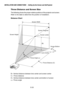 Page 23E-23
INSTALLATION AND CONNECTIONS  Setting Up the Screen and theProjector
Distance Chart
B = Vertical distance between lens center and screen center
C = Throw distance
D = Vertical distance between lens center and bottom of screen
α = Throw angle
Lens Center
Throw Angle ()
Throw Distance (C) Screen center Screen Diagonal Screen Width
Screen Height
Screen Bottom
(B)
(D)
Throw Distance and Screen Size
The following shows the proper relative positions of the projector and screen.
Refer to the table to...