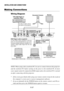 Page 27E-27
Making Connections
INSTALLATION AND CONNECTIONS
VCR, DVD Player or
LaserDisc Player
Macintosh(Desktop type or notebook type)IBM VGA or Compatibles(Desktop type or notebook type)
DVD Player(with component output)
Document Camera
To video, S-video, and au-
dio inputs on the projector.
Optional 15-pin-to-RCA
(female)3 cable
(ADP-CV1) RGB Signal cable (supplied)To mini D-Sub 15-pin connector on the pro-
jector. It is recommended that you use a com-
mercially available distribution amplifier if con-...