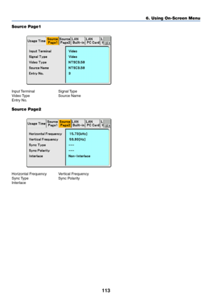 Page 120
113
Source Page1
Input Terminal Signal Type
Video Type Source  Name
Entry No.
Source Page2
Horizontal Frequency Vertical Frequency
Sync Type Sync  Polarity
Interlace
6. Using On-Screen Menu 