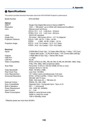 Page 133
126
8. Appendix
 Specifications
This section provides technical information about the 8761A/8760A Projectors performance.
Model Number                           8761A/8760A
Optical
DMD™ Single Chip Digital Micromirror Device (DMD™)
Resolution 1024   768 pixels* up to UXGA with Advanced AccuBlend
Lens Manual zoom and focus: LT265: F2.1 - 2.3    f=28.2mm - 33.6mm
L T245: F2.2 - 2.5    f=22.1mm - 26.5mm
Lamp 220 W DC standard
Image Size 30 inches - 500 inches (0.8 m - 12.7 m) diagonal
Projection...