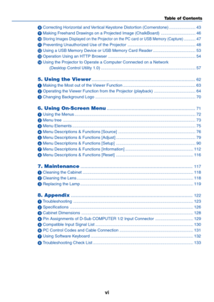Page 7
vi
Table of Contents

  Correcting Horizontal and Vertical Keystone Distortion (Cornerstone) ....................... 43
	  Making Freehand Drawings on a Projected Image (ChalkBoard) .............................. 46
  
Storing Images Displayed on the Projector on the PC card or USB Memory (Capture).......... 47
\f  Preventing Unauthorized Use of the Projector ........................................................... 48

  Using a USB Memory Device or USB Memory Card Reader...