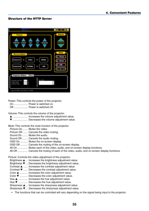 Page 62
55
Structure of the HTTP Server
Power: This controls the power of the projector.
On ................... Power is switched on.
Off ................... Power is switched off.
V olume: This controls the volume of the projector.
 ..................... Increases the volume adjustment value.
 ..................... Decreases the volume adjustment value.
Mute: This controls the mute function of the projector. Picture On ....... Mutes the video.
Picture Off ....... Cancels the video muting.
Sound On ...........