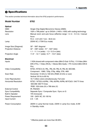 Page 61
53
7. Appendix
 Specifications
This section provides technical information about the 8762 projectors performance.
Model Number                 8762
Optical
DMD Single Chip Digital Micromirror Device (DMD)
Resolution 1024 x 768 pixels* up to SXGA+ (1400 x 1050) with scaling technology
Lens Manual zoom and auto focus (effective range: 1.4 m - 5.5 m) / manual
focus
F2.4 - 2.6 f=25.7 mm - 30.8 mm
Lamp 200W AC (170W Eco mode)LT35: 220W AC (170W Eco mode
200W AC (170W Eco mode)
Image Size (Diagonal) 30 - 300...