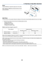 Page 30
22
3. Projecting an Image (Basic Operation)
Zoom
Use the ZOOM lever to adjust the image size on the screen.
NOTE: Rotating the ZOOM lever will cause the focus to be ad-
justed automatically.
Auto Focus
The focus sensor on the projector detects the distance to the screen and auto\
matically adjusts the focus of an image.
• The Auto Focus function will work when the following tasks are done:
-T urning on the power
- Changing the zoom lever
- Repositioning the projector
- Changing the projection angle...