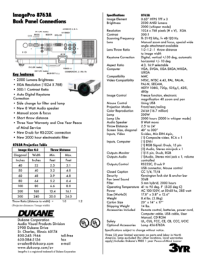 Page 2USBControlControl
IN
VGA
Dukane Corporation
Audio Visual Products Division
2900 Dukane Drive
St. Charles, Illinois 60174
800-245-1966    toll-free
630-584-5156     fax
avsales@dukcorp.com   e-mail
www.dukcorp.com/av
ImagePro is a registered trademark of Dukane Corporation
ImagePro 8763A   
Back Panel Connections
Key features:
Three (3) year limited warranty on par ts and labor in Nor th 
America, lamp excluded (for other locations, local warranties 
apply).Includes Dukane’s FREE 1 year  Peace-of-Mind...