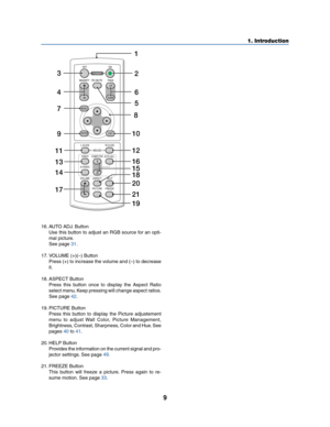 Page 179
16. AUTO ADJ. Button
Use this button to adjust an RGB source for an opti-
mal picture.
See page 
31.
17. VOLUME (+)(–) Button
Press (+) to increase the volume and (–) to decrease
it.
18. ASPECT Button
Press this button once to display the Aspect Ratio
select menu. Keep pressing will change aspect ratios.
See page 
42.
19. PICTURE Button
Press this button to display the Picture adjustement
menu to adjust Wall Color, Picture Management,
Brightness, Contrast, Sharpness, Color and Hue. See
pages
40 to 41....