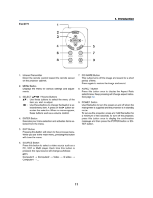 Page 1911
1. Introduction
SOURCE PIC-MUTE
POWER ASPECT
SELECT
3
6
4
2 1
8
7
5
9
For 8771
1. Infrared Transmitter
Direct the remote control toward the remote sensor
on the projector cabinet.
2. MENU Button
Displays the menu for various settings and adjust-
ments.
3. SELECT  / Volume Buttons
 : Use these buttons to select the menu of the
item you wish to adjust.
 : Use these buttons to change the level of a se-
lected menu item. A press of the  button ex-
ecutes the selection. When no menus appear,
these...