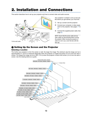 Page 2113
This section describes how to set up your projector and how to connect video and audio sources.
2. Installation and Connections
 Setting Up the Screen and the Projector
Selecting a Location 
The further your projector is from the screen or wall, the larger the image. The minimum size the image can be is
approximately 21" (0.53 m) measured diagonally when the projector is roughly 29 inches (0.73 m) from the wall or
screen. The largest the image can be is 300" (7.6 m) when the projector is...