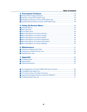 Page 8vi
Table of Contents
4. Convenient Features....................................................................33
Turning Off the Image and Sound ............................................................................... 33
Freezing a Picture (8767A/8070 only)........................................................................ 33
Enlarging and Moving a Picture (8767A/8070 only)................................................... 33
Using the Remote Mouse Function (8767A/8070 only)...