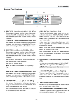 Page 1515
1. Introduction
COMPONENT
YCb/Pb Cr/Pr
AUDIO
AUDIO AUDIO
AUDIOL/MONO
S-VIDEO COMPUTER 1 AUDIO PC CARDUSB(COMPUTER)USB(MOUSE)
MONITOR OUT
COMPUTER 2 PC CONTROLR
L/MONO VIDEO R
134
5 2
Terminal Panel Features
1.COMPUTER 1 Input Connector (Mini D-Sub 15 Pin)
Connect your computer or other analog RGB equip-
ment such as IBM compatible or Macintosh comput-
ers. Use the supplied RGB cable to connect to your
computer.
COMPUTER 1 AUDIO Input Mini Jack (Stereo Mini)
This is where you connect the audio output...