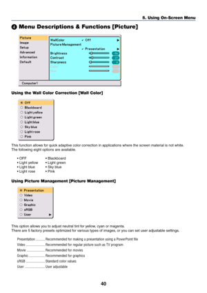 Page 48
40
5. Using On-Screen Menu
 Menu Descriptions & Functions [Picture]
Using the Wall Color Correction [Wall Color]
This function allows for quick adaptive color correction in applications where the screen material is not white.
The following eight options are available.
• OFF • Blackboard
• Light yellow • Light green
• Light blue • Sky blue
• Light rose • Pink
Using Picture Management [Picture Management]
This option allows you to adjust neutral tint for yellow, cyan or magenta.
There are 5 factory...