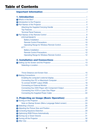 Page 7
v
Table of Contents
Important Information........................................................................\
.i
1. Introduction........................................................................\
..............1
  Whats in the Box? ........................................................................\
................................ 1
  Introduction to the Projector ........................................................................\
................. 2
  Part Names of the...