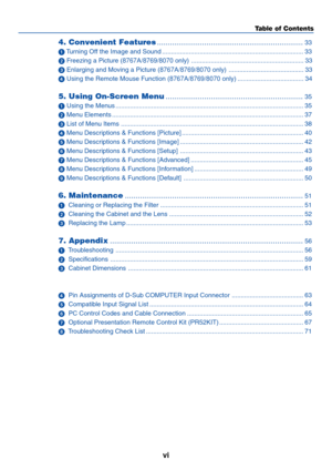 Page 8
vi
Table of Contents
4. Convenient Features ....................................................................33
  Tu r ning Off the Image and Sound ........................................................................\
....... 33
  F reezing a Picture ( 8767A/8769/8070 only)  ...............................................................  33
  Enlarging and M oving a Picture ( 8767A/8769/8070 only)  ..........................................  33
  Using the Remote Mouse Function (...