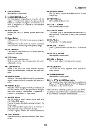 Page 76
68
7. Appendix
8. POINTER ButtonNot available on this model.
9. PAGE UP/DOWN Buttons* Use these buttons to operate your computer with the
supplied remote mouse receiver. You can use these
buttons to scroll the viewing area of the window or to
move to the previous or next slide in PowerPoint on
y our computer.
10. MENU Button Displays the menu for various settings and adjust-
ments.
11. Mouse Button In Mouse mode*, this button works as your computer
mouse.
In Projector mode, this button is used for...