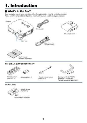 Page 9
1
 Whats in the Box?
Make sure your box contains everything listed. If any pieces are missing, contact your dealer.
Please save the original box and packing materials if you ever need to ship your projector.
ZO OMF
O
CUS
SELECTLA
MP
S TA TUS
POW ER VIDE O S-VIDEO COMPUTER- 1COM PUT ER-2
O N/ST AND BY
AUTO
AD J.Projector
Lens cap Po
wer cable
RGB signal cab leSoft carr
ying case
Important
Information
Us ers m anual
Impor tant Inf ormation
1. Introduction
For  8767A  and 8070  only
V O LU M E
S
-V ID EO...