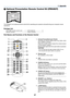 Page 75
67
7. Appendix
 Optional Presentation Remote Control Kit (PR52KIT)
Part Names and Functions of the Remote Control
1. Infrared Transmitter/Laser  Pointer
Transmits an infrared signal when any button other
than LASER is pressed.
Direct the remote control toward the remote sensor
on the projector cabinet.
Beams a laser light when the Laser button is pressed.
CAUTION:
* Do not look into the laser pointer while it is on.
* Do not point the laser beam at a person.
2. Remote Jack Not available on this model....