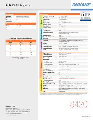 Page 4*   Actual lamp life will vary by individual lamp and based on environmental conditions, selected operating mode, user settings and usage. Hours of average lamp life specified are not guaranteed and do not constitute part of the product or lamp warranty. Lamp brightness decreases over time.
Accessories
Supplied  
AccessoriesRemote control, power cord,  
computer cable, user’s manual
Optional  
Accessories N /A
Replacement Parts
Lamp
456-8420
Remote Control HL02961
Specifications
Display
Projection...