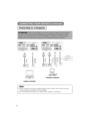 Page 1810Laptop computer
CONNECTING YOUR DEVICES (continued)
Connecting to a Computer
ATTENTIONWhenever attempting to connect a laptop computer to the projector,
be sure to activate the laptops RGB external image output (set the laptop to CRT
display or to simultaneous LCD and CRT display). For details on how this is done,
please refer to the instruction manual of the corresponding laptop computer.
• Some computers may have multiple display screen modes. Use of some of these
modes will not be possible with this...