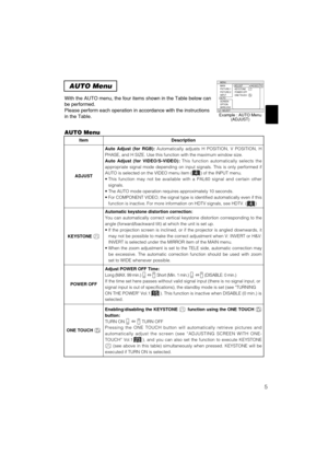 Page 455
AUTO Menu
With the AUTO menu, the four items shown in the Table below can
be performed.
Please perform each operation in accordance with the instructions
in the Table.
ItemDescription
ADJUST
Auto Adjust (for RGB):Automatically adjusts H POSITION, V POSITION, H
PHASE, and H SIZE. Use this function with the maximum window size.
Auto Adjust (for VIDEO/S-VIDEO):This function automatically selects the
appropriate signal mode depending on input signals. This is only performed if
AUTO is selected on the VIDEO...