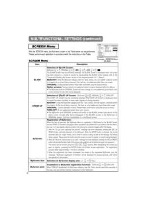 Page 46MULTIFUNCTIONAL SETTINGS (continued)
6
SCREEN Menu
With the SCREEN menu, the five items shown in the Table below can be performed.
Please perform each operation in accordance with the instructions in the Table.
SCREEN Menu
ItemDescription
BLANK
Selection of BLANK Screen:MyScreen ORIGINAL .. . . ..The BLANK Screen may be voluntarily selected. The BLANK Screen is displayed when the screen
has been erased (i.e., made to vanish) by manipulating the BLANK button (please refer to the
“Temporarily Blanking the...