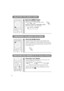 Page 3224
SELECTING THE ASPECT RATIO
TEMPORARILY BLANKING THE SCREEN
1Press the ASPECT button
RGB, DVI, COMPONENT VIDEO
(HDTV signals : 1125i (1035i/1080i), 750p)
VIDEO IN, S-VIDEO IN, COMPONENT VIDEO
(Non-HDTV signals : 525i, 525p,625i)
4:316:9
4:3 16:9 SMALL
1Press the BLANK button
The input signal screen is shut off, and a blank screen
appears. You can set the blank screen using the menu
(from the SCREEN menu, select BLANK). Press the BLANK
button again to remove the blank screen, and return to the
input...