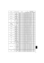 Page 619
NamesOperation typeHeaderCommand data
CRCActionTypeSetting code
Color Balance BGetBE  EF0306  0045  D202  0006  2000  00IncrementBE  EF0306  0023  D204  0006  2000  00DecrementBE  EF0306  00F2  D305  0006  2000  00
Keystone_VGetBE  EF0306  00B9  D302  0007  2000  00IncrementBE  EF0306  00DF  D304  0007  2000  00DecrementBE  EF0306  000E  D205  0007  2000  00
Keystone_HGetBE  EF0306  00E9  D002  000B  2000  00IncrementBE  EF0306  008F  D004  000B  2000  00DecrementBE  EF0306  005E  D105  000B  2000  00...