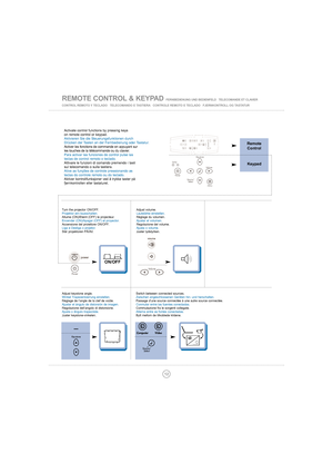 Page 1212
REMOTE CONTROL & KEYPADFERNBEDIENUNG UND BEDIENFELD   TELECOMANDE ET CLAVIER
CONTROL REMOTO Y TECLADO   TELECOMANDO E TASTIERA CONTROLE REMOTO E TECLADO   FJERNKONTROLL OG TASTATUR
Turn the projector ON/OFF.
Projektor ein-/ausschalten.
Allume (ON)/Eteint (OFF) le projecteur.
Encender (ON)/Apagar (OFF) el proyector.
Accensione del proiettore ON/OFF.
Liga e Desliga o projetor.
Slår projektoren PÅ/AV.Adjust volume.
Lautstärke einstellen.
Réglage du volumen. 
Ajustar el volumen. 
Regolazione del volume....