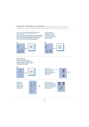 Page 1414
REMOTE CONTROL & KEYPADFERNBEDIENUNG UND BEDIENFELD   TELECOMANDE ET CLAVIER
CONTROL REMOTO Y TECLADO   TELECOMANDO E TASTIERA CONTROLE REMOTO E TECLADO   FJERNKONTROLL OG TASTATUR
Zoom in on part of the image (choose Magnify “Effect” setting).
Zoomen Sie einen Teil des Bildes näher (Wählen Sie den
Vergrößerungseffekt).
Zoomer sur une partie de limage (Sélectionnez leffet dAgrandissement)
Pulse para aumentar una parte de la imagen (seleccione el efecto Magnify).
Zoomare su parte dellimmagine...
