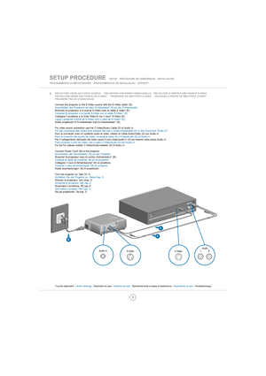 Page 88
* Country dependent  Länder abhängigDépendant du pays   Depende del paísDipendentemente al paese di destinazione   Dependendo do paísOmrådeavhengig
E
B
Connect the projector to the S-Video source with the S-Video cable* (E).
Anschließen des Projektors mit dem S-Videokabel* (E) an die S-Videoquelle.
Brancher le projecteur à la source S-Vidéo avec le câble S vidéo* (E).
Conectar el proyector a la fuente S-Video con el cable S-Video* (E).
Collegare il proiettore a la fonte Video-S con il cavo* S-Video...