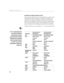 Page 5244
Appendix
Portable and Laptop Activation Chart 
0
	
	

	
		
	

	\b
)	 


	
$\b

;	

	
		


#

	
	

	

	\b
#$
 
	
H#

	

	
	

	\b



 
	
$(
#
	
	\b
	G
		
#
	\b

	
I


	
	\b
		
#	
(
 


$	\b


#
)
 

	\b
	)	
& >3